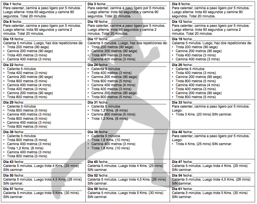 Plan para empezar a correr